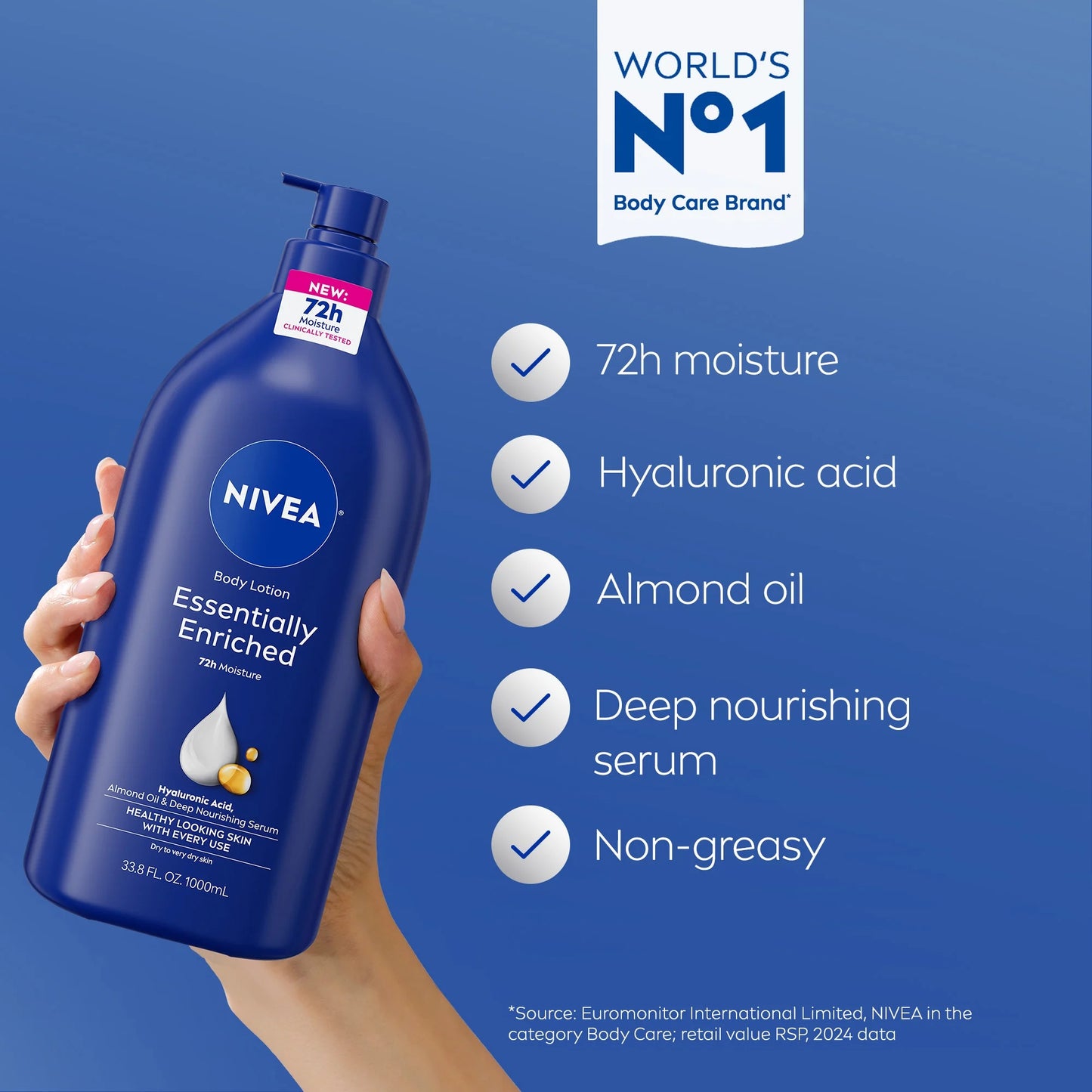 Essentially Enriched Body Lotion for Dry Skin with Hyaluronic Acid and Almond Oil, Value Size 33.8 Fl Oz - Gotcha Girl CosmeticsGotcha Girl Cosmetics ff606a31-cf8e-483a-b639-2ffbcb84b06b
