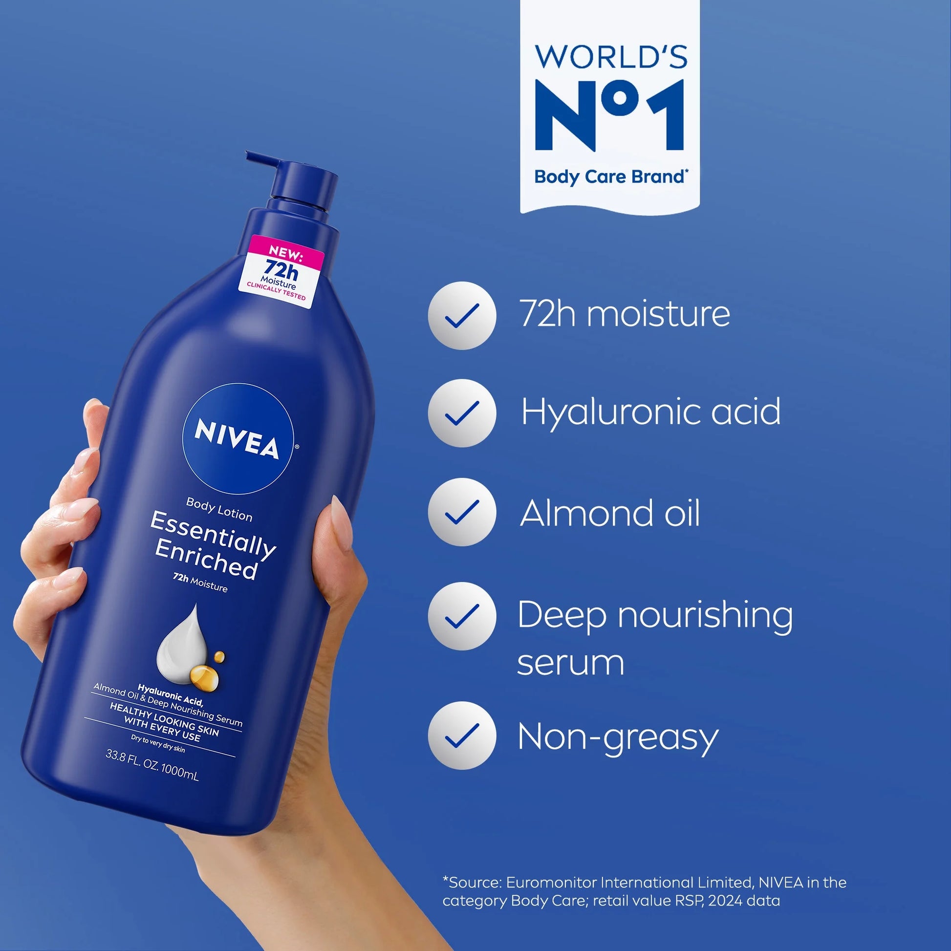 Essentially Enriched Body Lotion for Dry Skin with Hyaluronic Acid and Almond Oil, Value Size 33.8 Fl Oz - Gotcha Girl CosmeticsGotcha Girl Cosmetics ff606a31-cf8e-483a-b639-2ffbcb84b06b