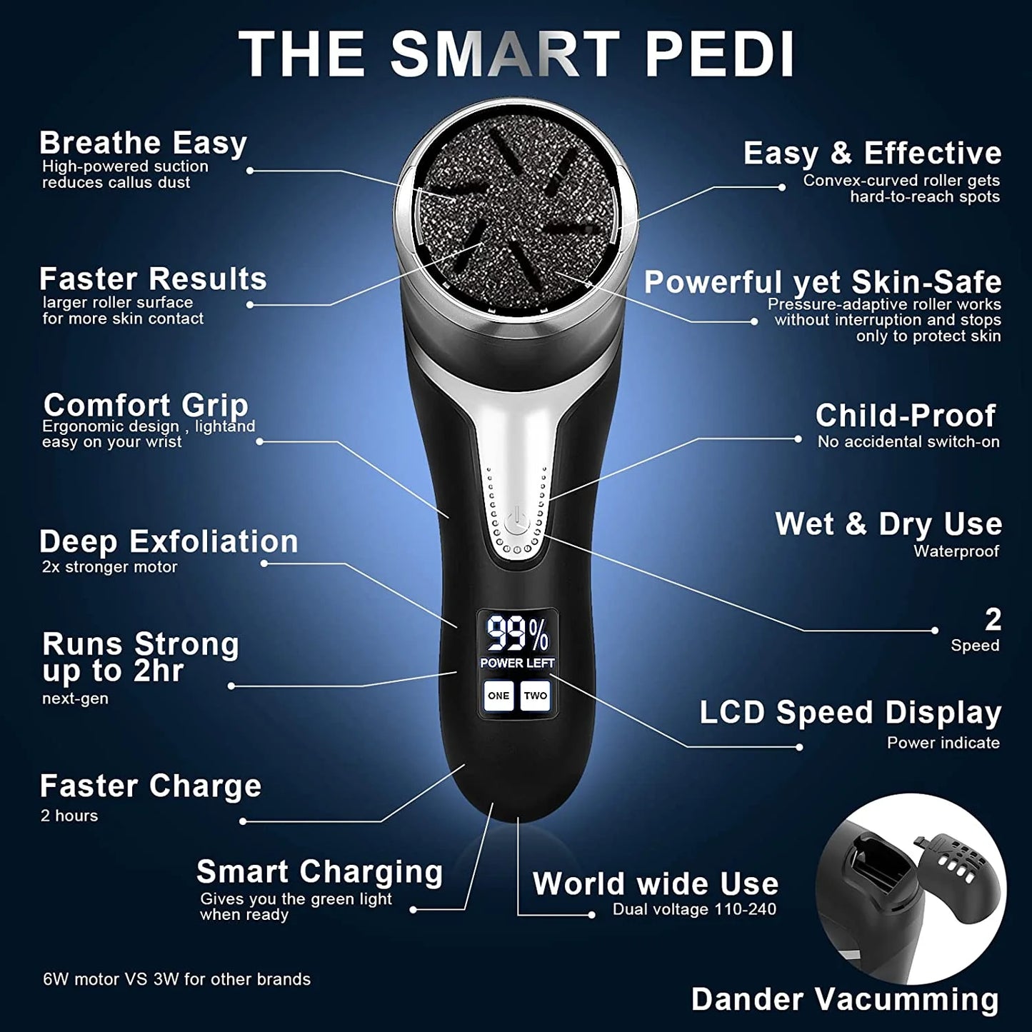 Electric Callus Remover for Feet with Vacuum, Professional Pedicure Tools Kit Callus Remover, Rechargeable Waterproof Foot File for Foot Care Deadskin Remover with 3 Heads & 2 Speed, LCD Display - Gotcha Girl Cosmetics Gotcha Girl Cosmetics256b2f2d-b269-4117-9880-3958fa90ddf5