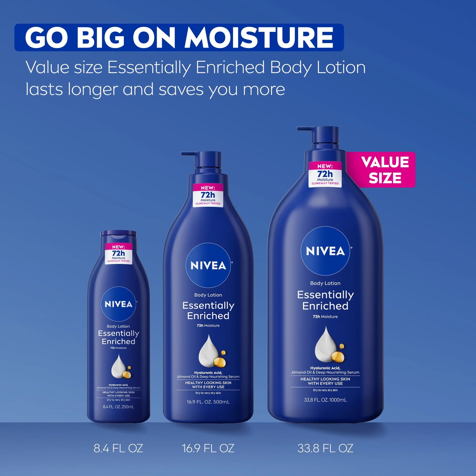 Essentially Enriched Body Lotion for Dry Skin with Hyaluronic Acid and Almond Oil, Value Size 33.8 Fl Oz - Gotcha Girl CosmeticsGotcha Girl Cosmetics ff606a31-cf8e-483a-b639-2ffbcb84b06b