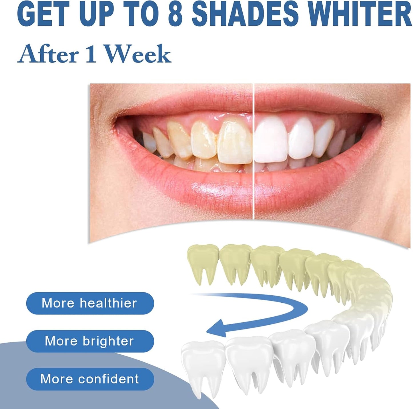 Teeth Whitening Pen,Teeth Whitening Essence,Teeth Whitening Gel,Teeth Stain Remover to Whiten Teeth,Intensive Stain Removal Teeth Reduce Yellowing (2Pcs) - Gotcha Girl Cosmetics Gotcha Girl Cosmetics31d7e4a6-157e-4706-a31e-9f48895253db