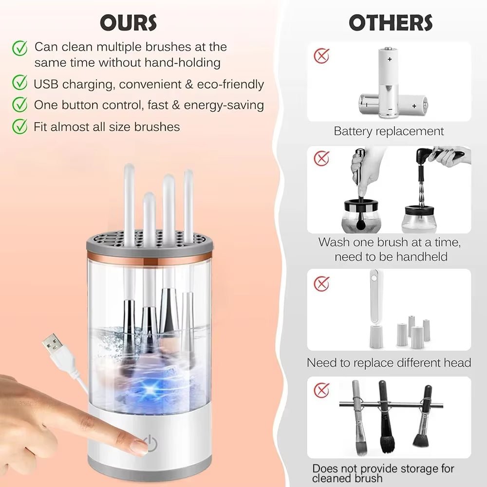 USB Electric Makeup Brush Cleaner – 3 - in - 1 Portable Washer, Dryer & Drying Rack for Quick, Effortless Brush Cleaning - Gotcha Girl Cosmetics Gotcha Girl Cosmetics30db3c9c-e9f1-4eed-a2a2-4711d433c1e2