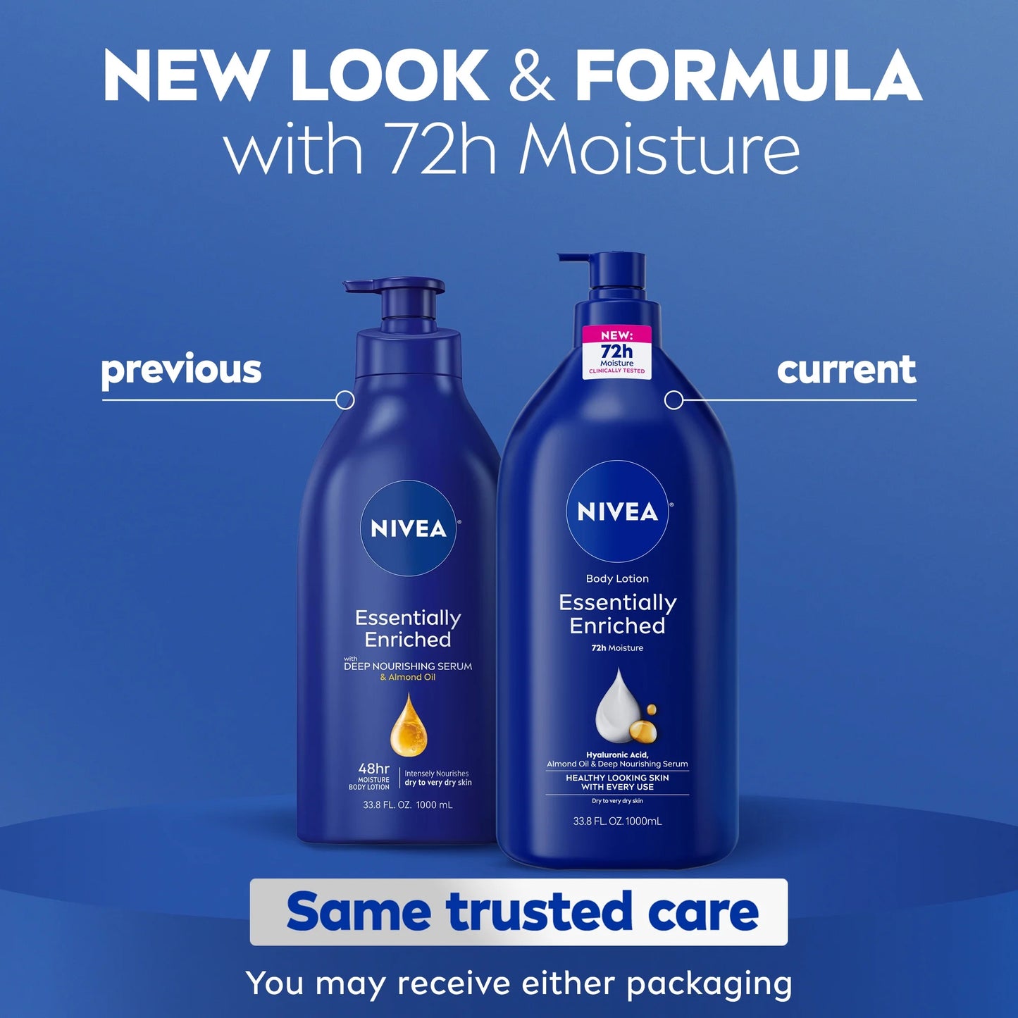 Essentially Enriched Body Lotion for Dry Skin with Hyaluronic Acid and Almond Oil, Value Size 33.8 Fl Oz - Gotcha Girl CosmeticsGotcha Girl Cosmetics ff606a31-cf8e-483a-b639-2ffbcb84b06b